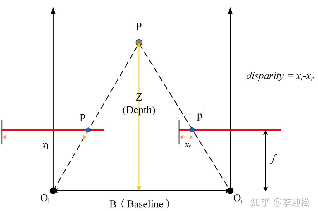 image-20260323222726980